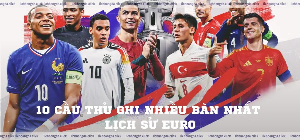 10 cầu thủ ghi nhiều bàn nhất lịch sử Euro CR7 “out trình”