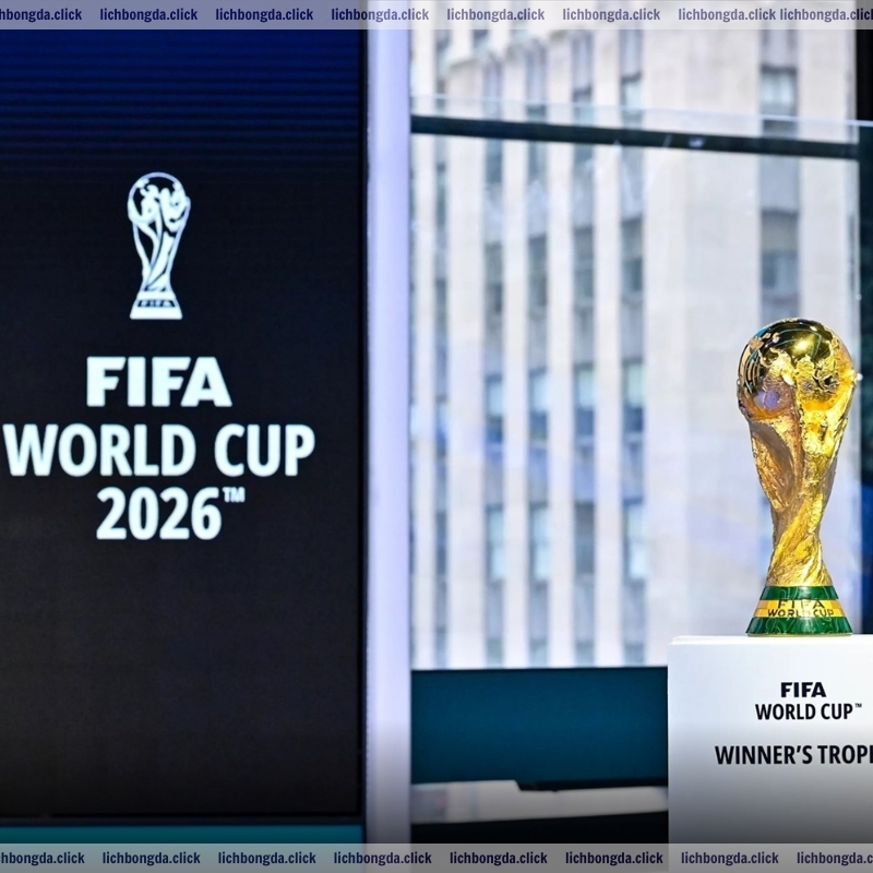 Thể thức của vòng loại World Cup 2026