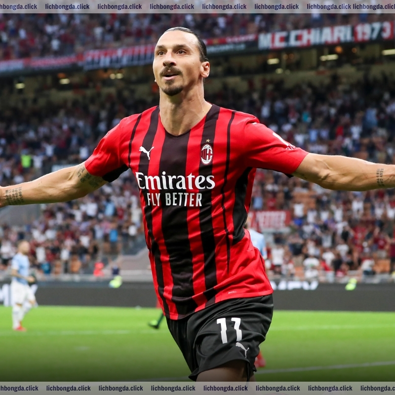 Zlatan Ibrahimovic - Top cầu thủ ghi nhiều bàn thắng nhất cup C1